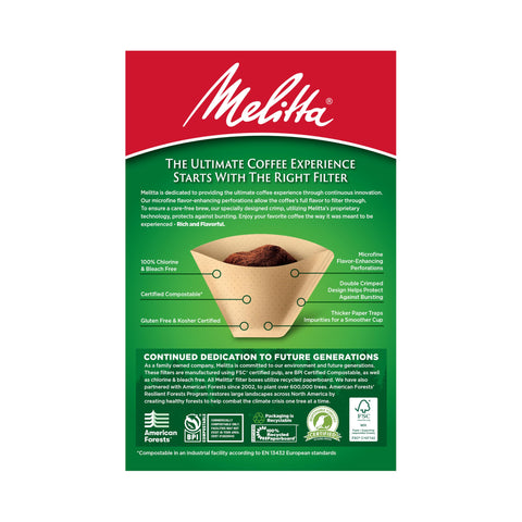 Melitta filtro colocado en cafetera cónica mostrando ajuste seguro y flujo uniforme