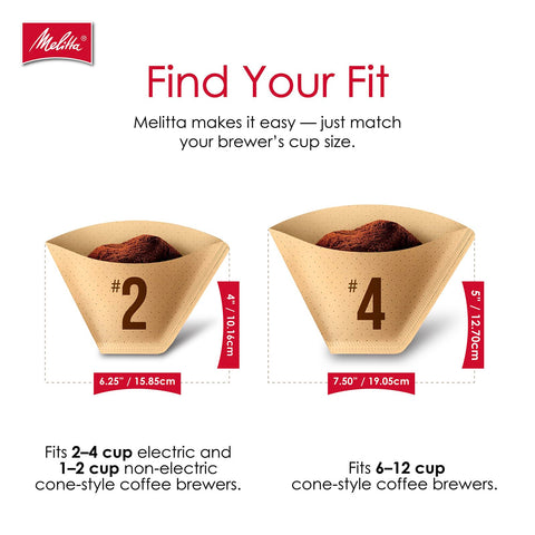 Melitta filtro cono natural marrón en empaque reciclado para un consumo sostenible.