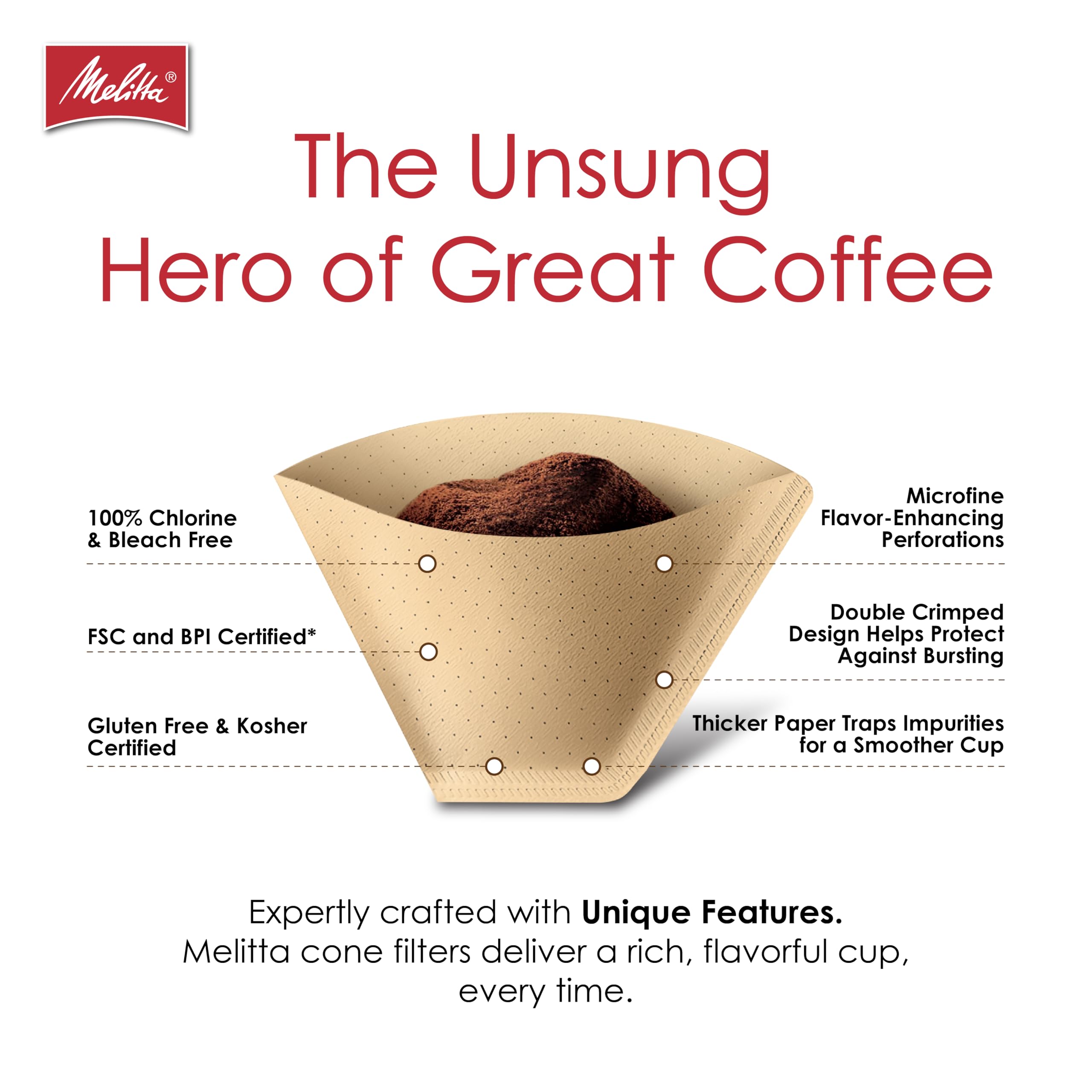 Melitta filtro cono natural marrón con perforaciones microfinas para realzar el sabor.