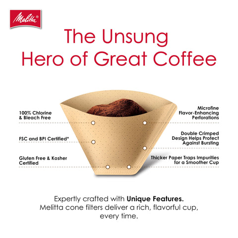 Melitta filtro cono natural marrón con perforaciones microfinas para realzar el sabor.