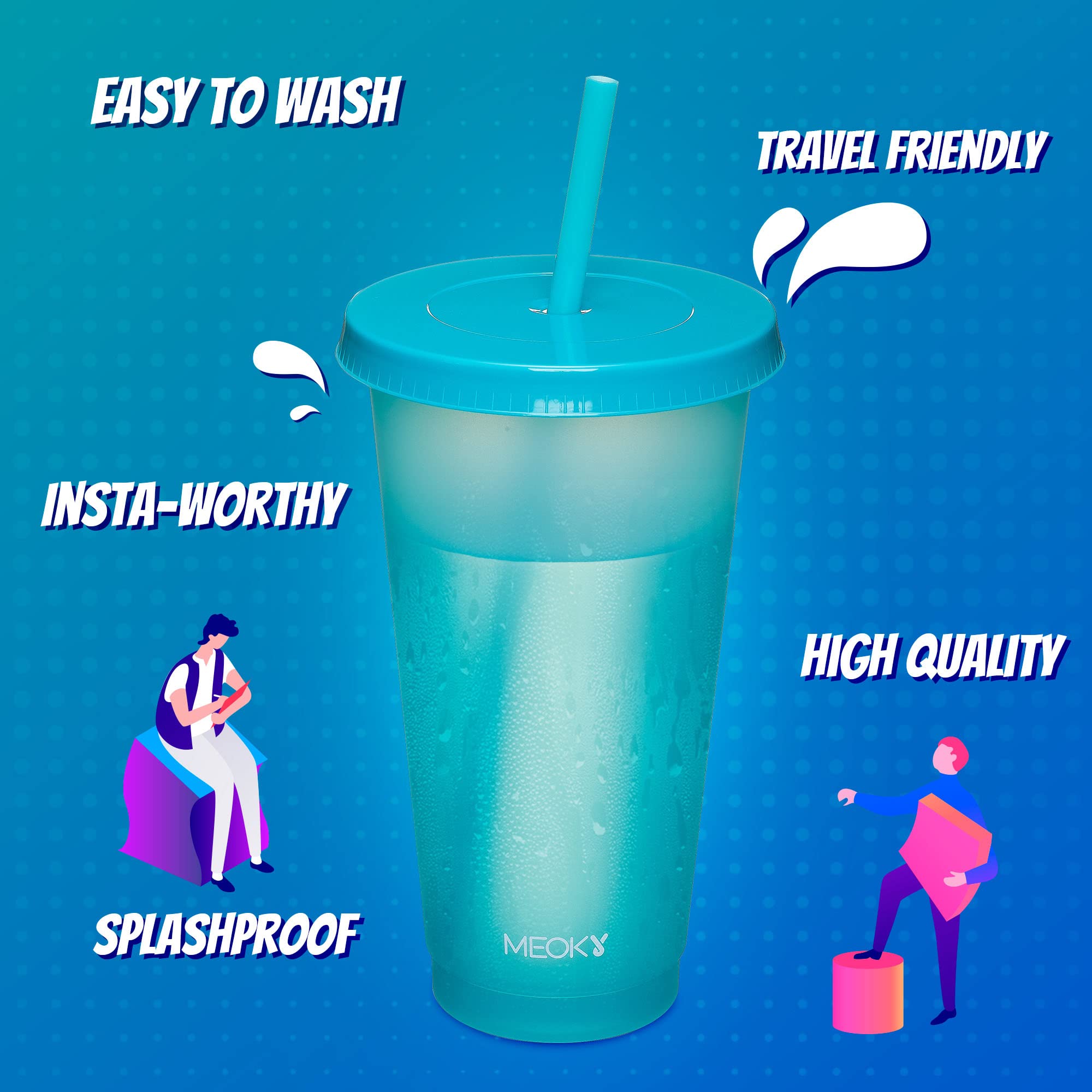 Meoky cuerpo transparente 24oz, muestra el cambio de color de tu bebida.