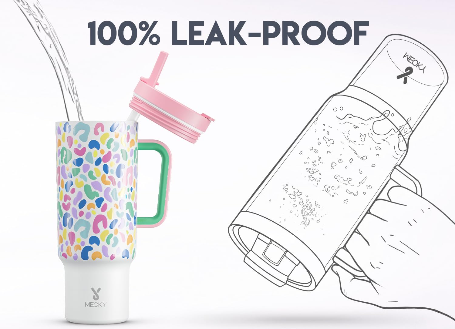 Meoky Leopardo tumbler 40oz doble rosca: sellado seguro para evitar fugas.