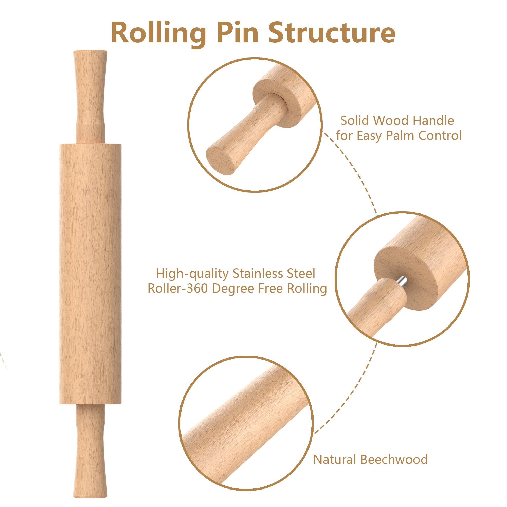 Anillo de espesor 2 mm Mepple para grosor exacto