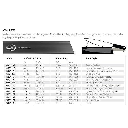 Mercer Culinary guarda cuchillo 14x2 negro ideal para transporte.