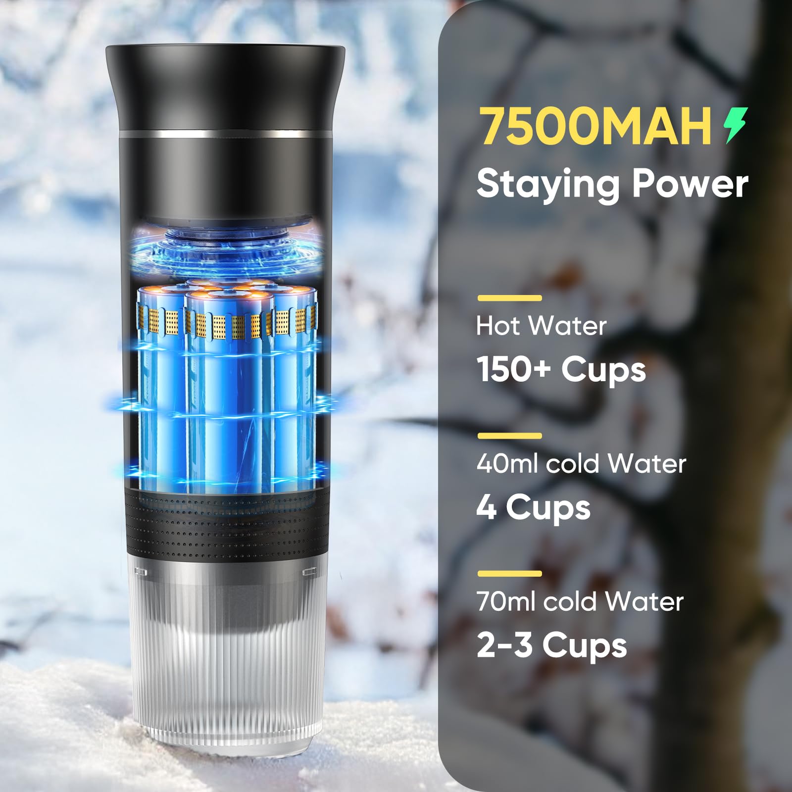 Meseto máquina de espresso portátil con carga USB-C, portátil y sin enchufe