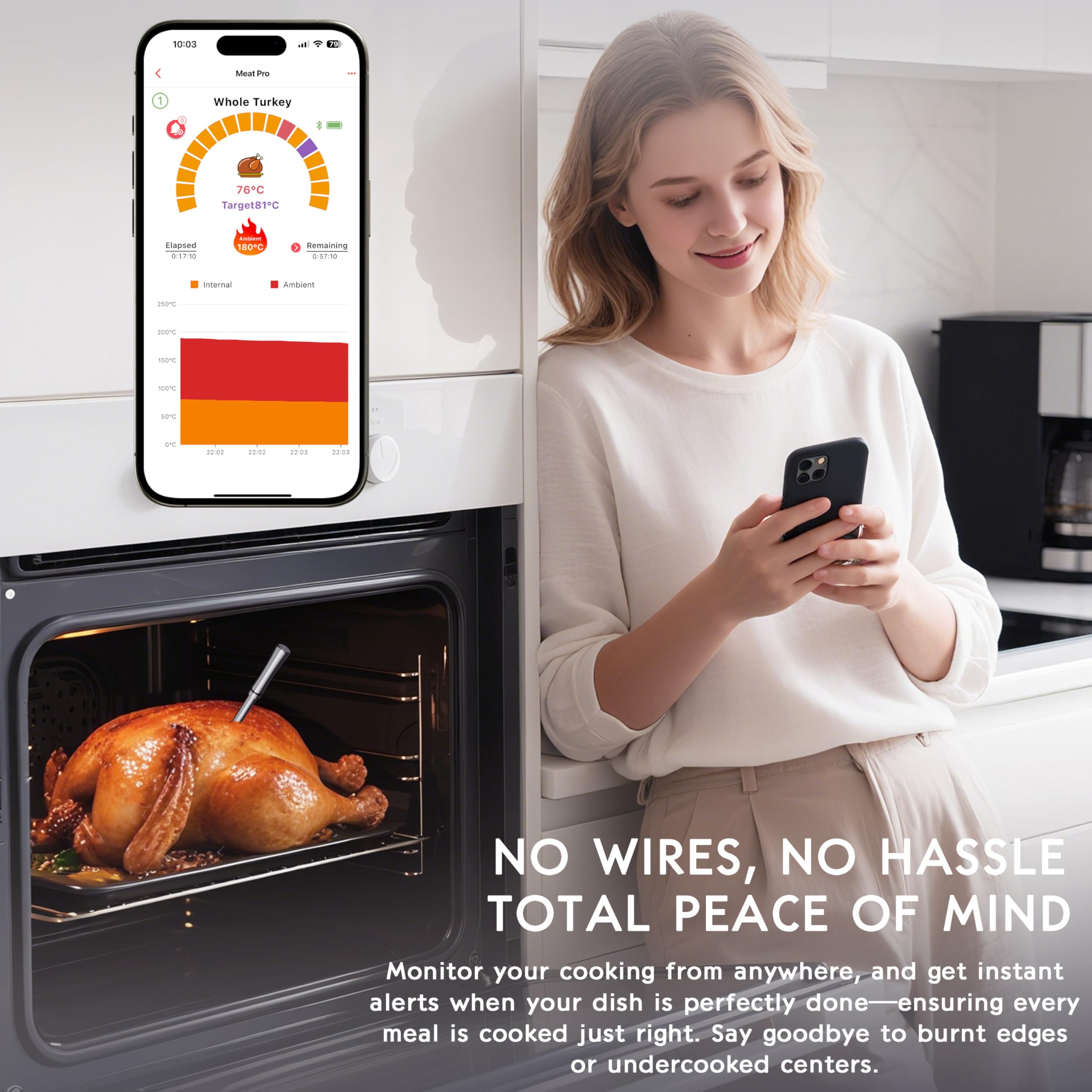 Meuulty control Bluetooth para cocinar desde cualquier lugar