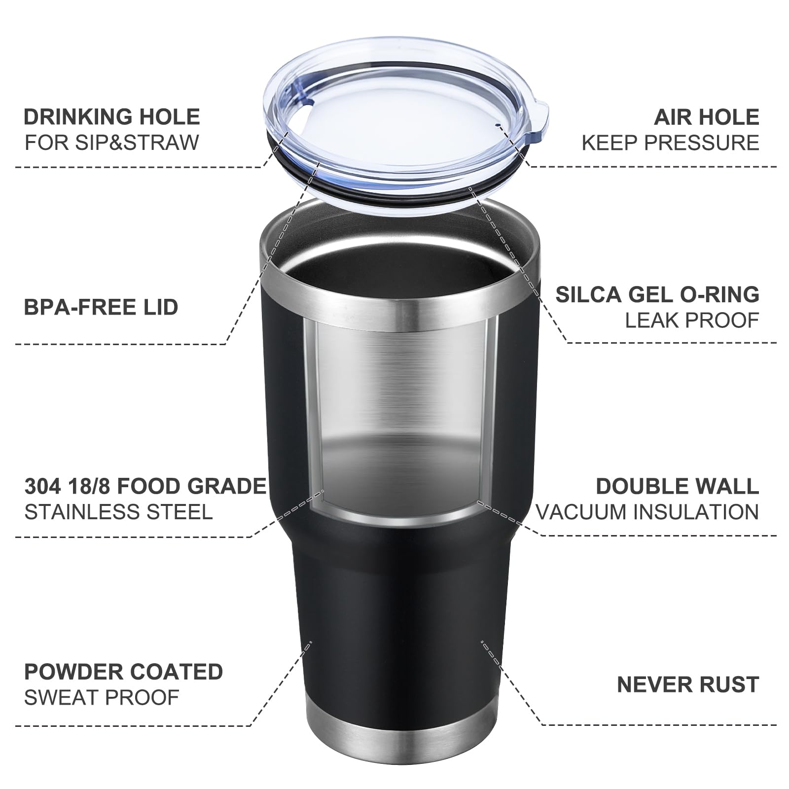 MEWAY 30oz tumbler interior de acero inoxidable sin transferir sabor.