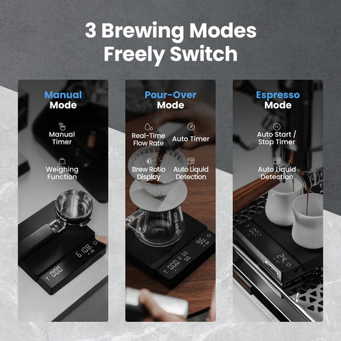 MHW-3BOMBER dos unidades g/oz para medición flexible.