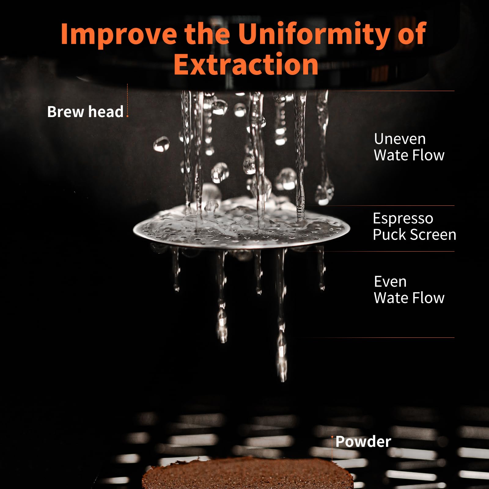 Espesor de 0,8 mm para espresso con flujo estable.