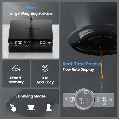 MHW-3BOMBER pantalla LED amplia facilita lectura desde cualquier ángulo.