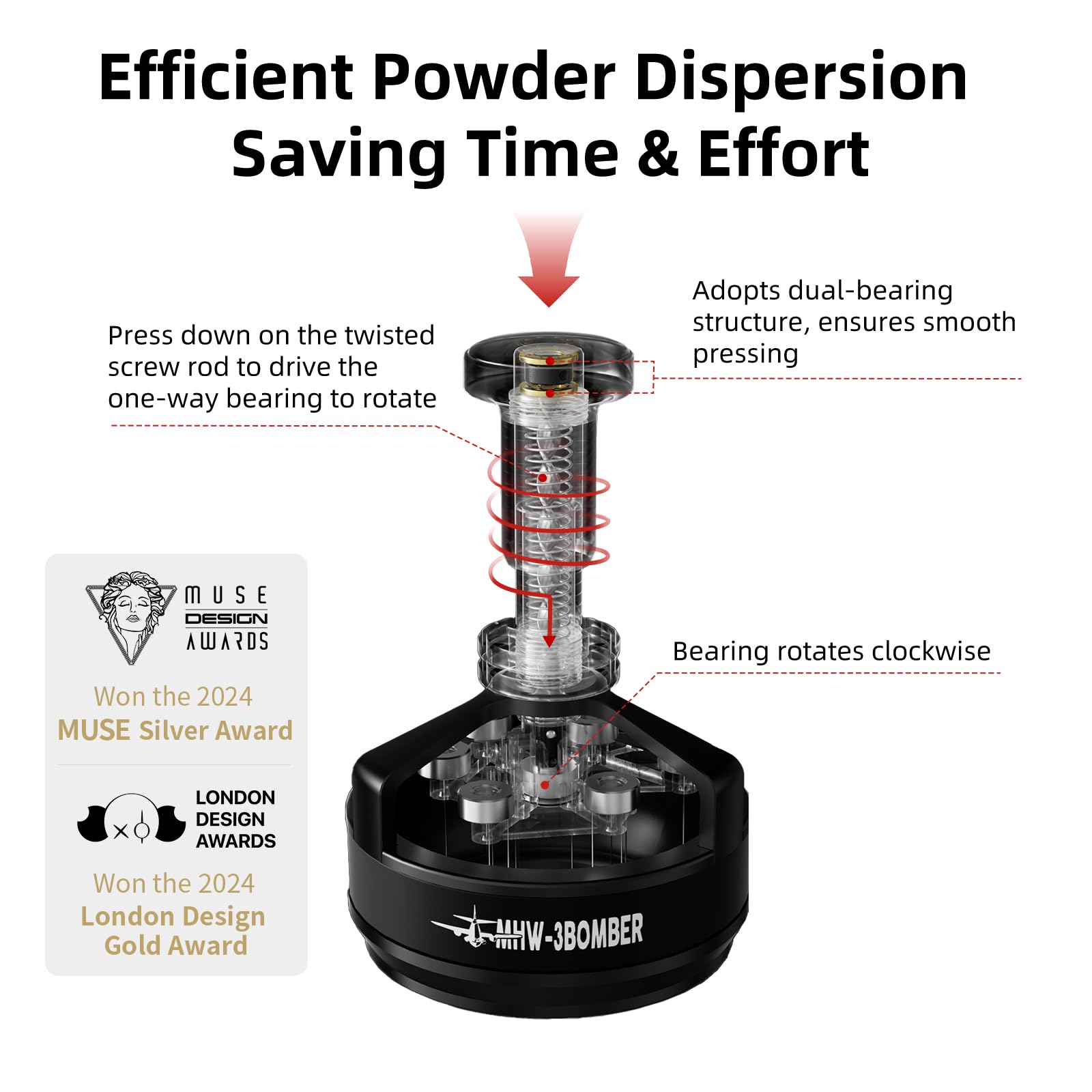 Agujas de 0,25 mm permiten distribucion mas precisa