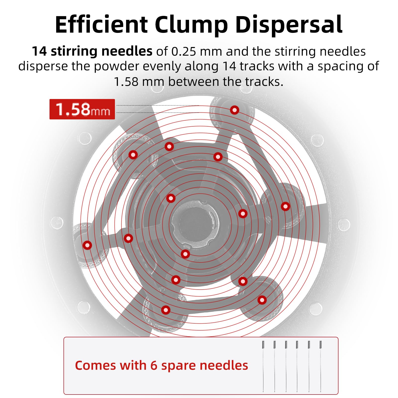 Aleacion de aluminio y acero SUS304 garantiza durabilidad