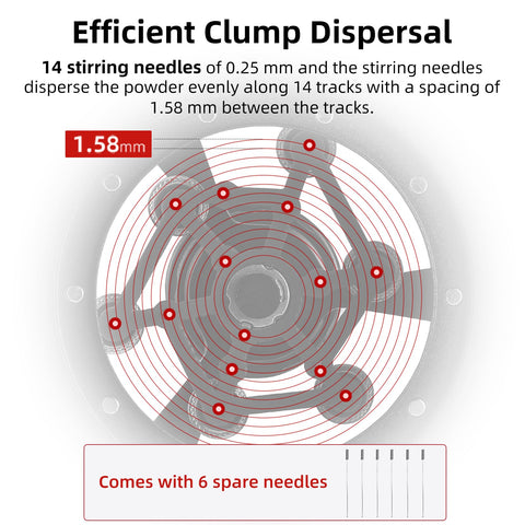 Aleacion de aluminio y acero SUS304 garantiza durabilidad