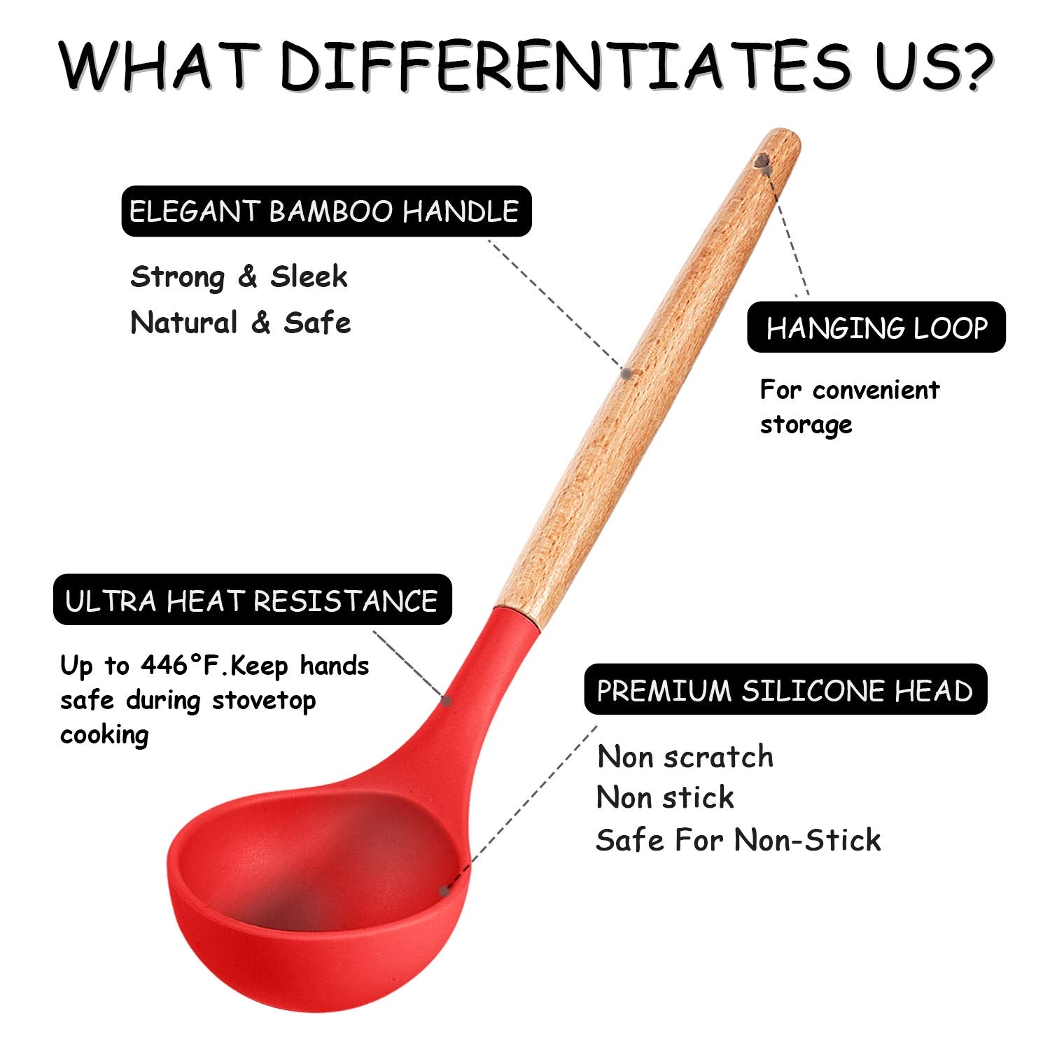 MIBOTE juego de cucharas de silicona con mango de madera, cómodo para cocinar de forma segura.