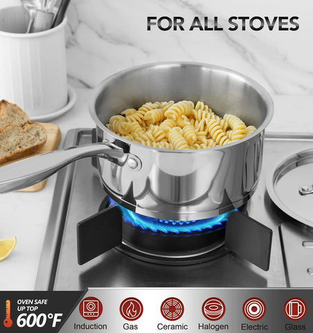 MICHELANGELO base triple capa, distribución uniforme del calor en toda la base.