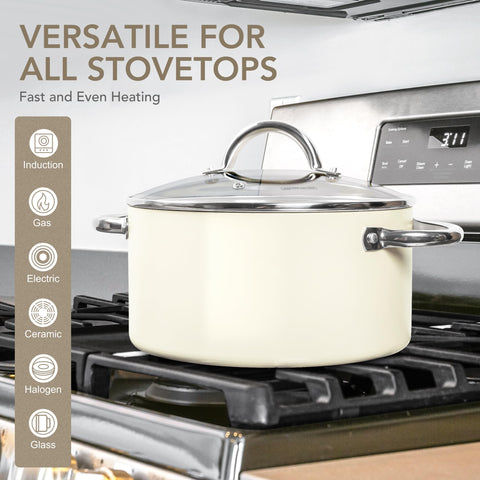 MICHELANGELO compatible con inducción para todas las cocinas.