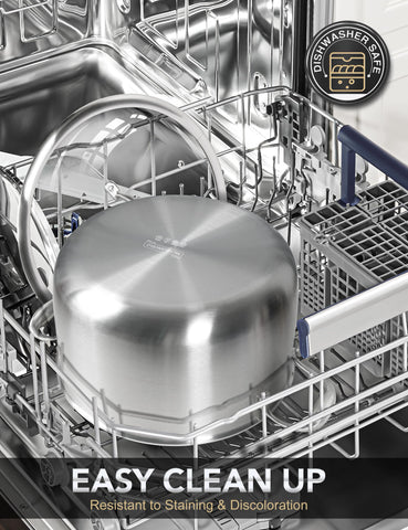 Manijas ergonómicas MICHELANGELO para manejo cómodo.