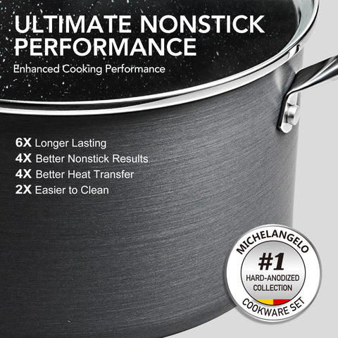 MICHELANGELO: sartén de 8 pulgadas con tapa, cocción uniforme y fácil limpieza.