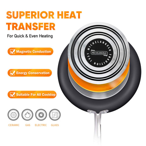 Sartén MICHELANGELO sin PTFA ni PFOA, opción más segura para cocinar.