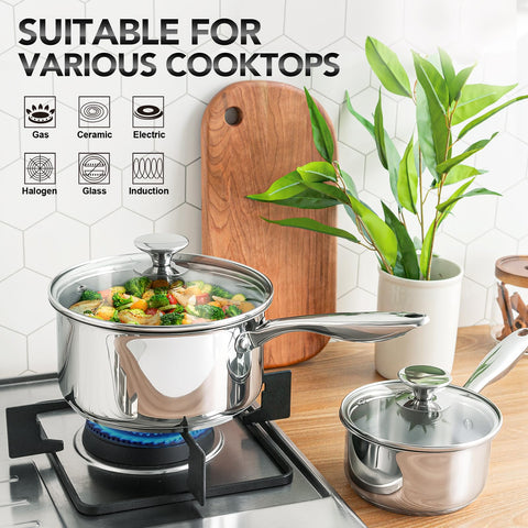 MICHELANGELO sartén set 2qt con tapa de vidrio para conservar sabor