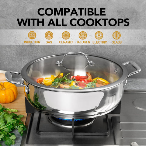 SARTÉN MICHELANGELO compatible con inducción y todas las cocinas.