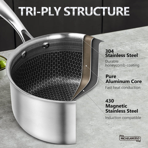 MICHELANGELO set de 6 piezas aptas para inducción
