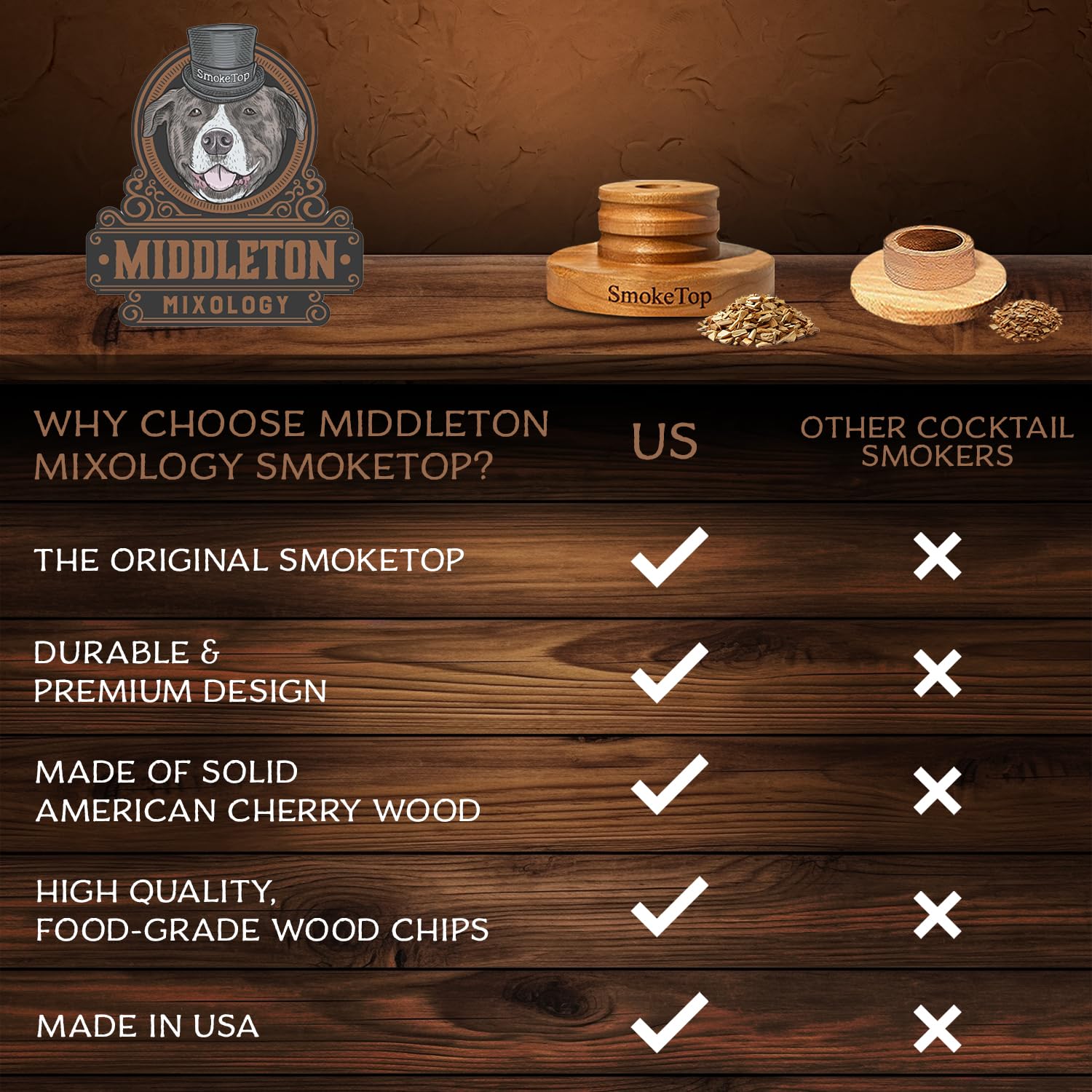 SmokeTop: empaque listo para regalo