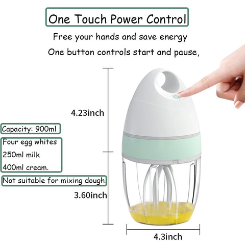 Espumador MIGECON para leche, ideal para latte y cappuccino cremosos.