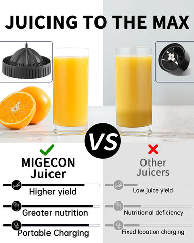 MIGECON exprimidor cítricos con piezas desmontables para limpieza rápida