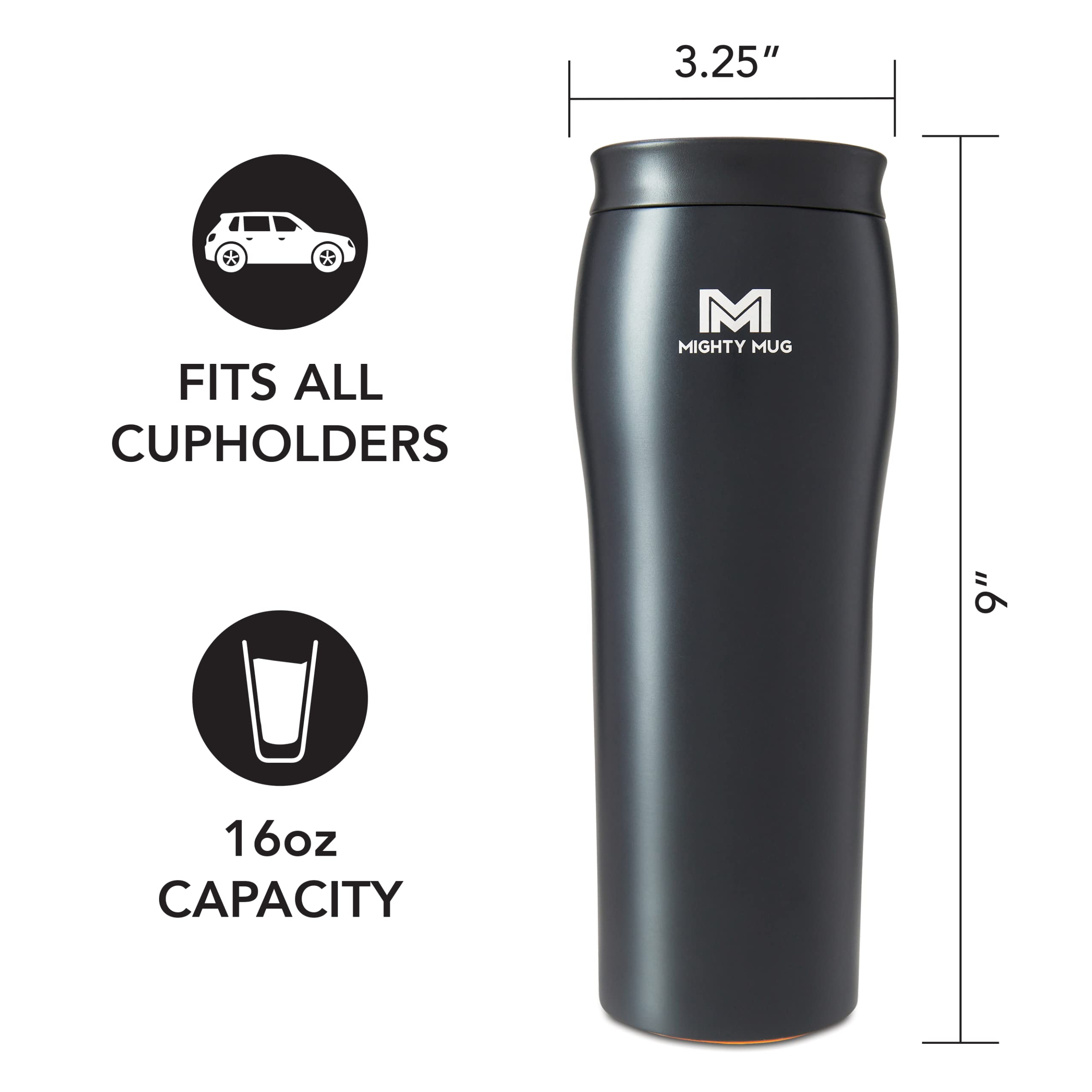 Mighty Mug reconocido por la prensa por su rendimiento anti-derrames.