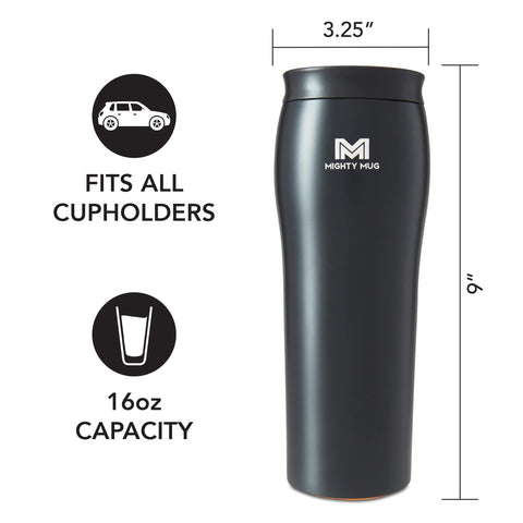 Mighty Mug reconocido por la prensa por su rendimiento anti-derrames.