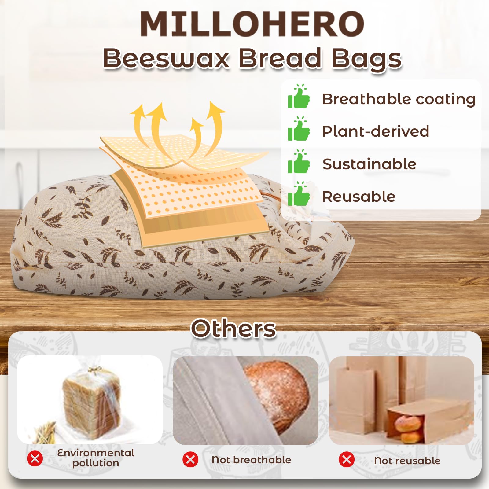 MILLOHERO cubre-tazón para mantener frescura de alimentos