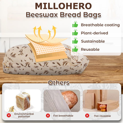 MILLOHERO cubre-tazón para mantener frescura de alimentos