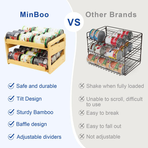 MinBoo diseño compacto para mostrador.