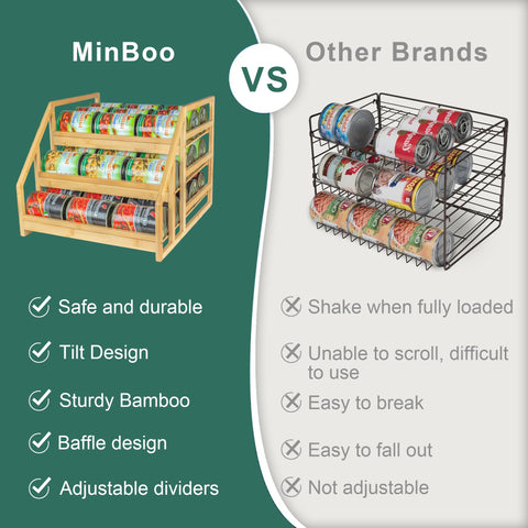 MinBoo servicio posventa ofrece confianza con devolución si hay inconvenientes.