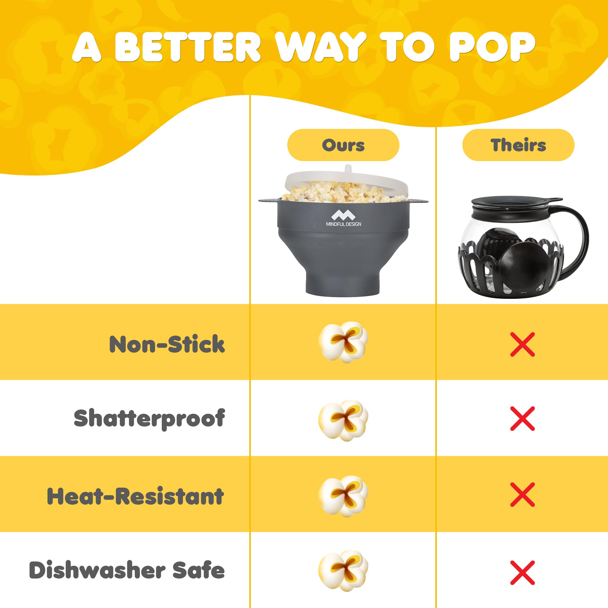 Mindful Design sin BPA y PVC, opción segura para snack