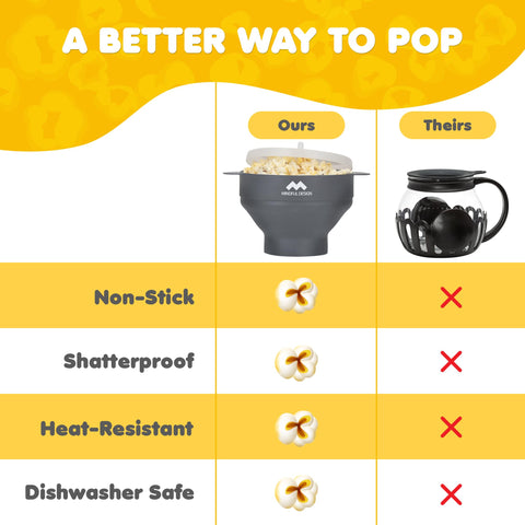 Mindful Design sin BPA y PVC, opción segura para snack