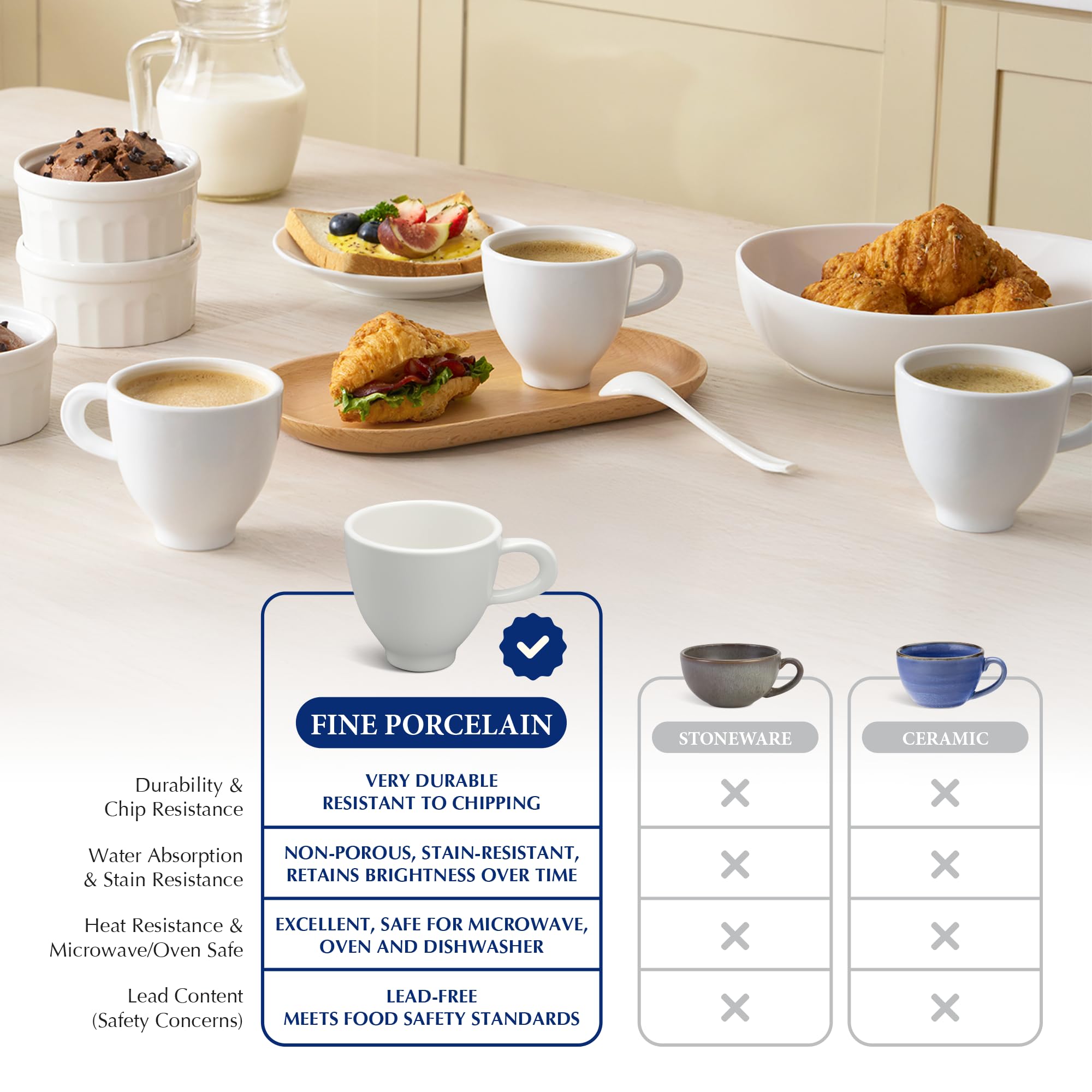 MINH LONG taza espresso porcelana 4oz detalle, acabado blanco brillante y fácil limpieza.
