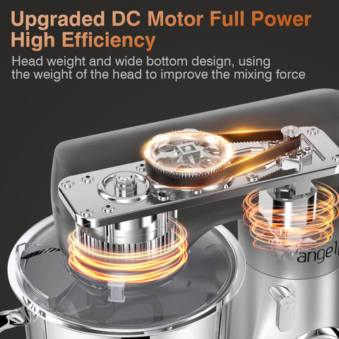 Mini Angel motor de corriente continua silencioso ideal para uso diario en la cocina