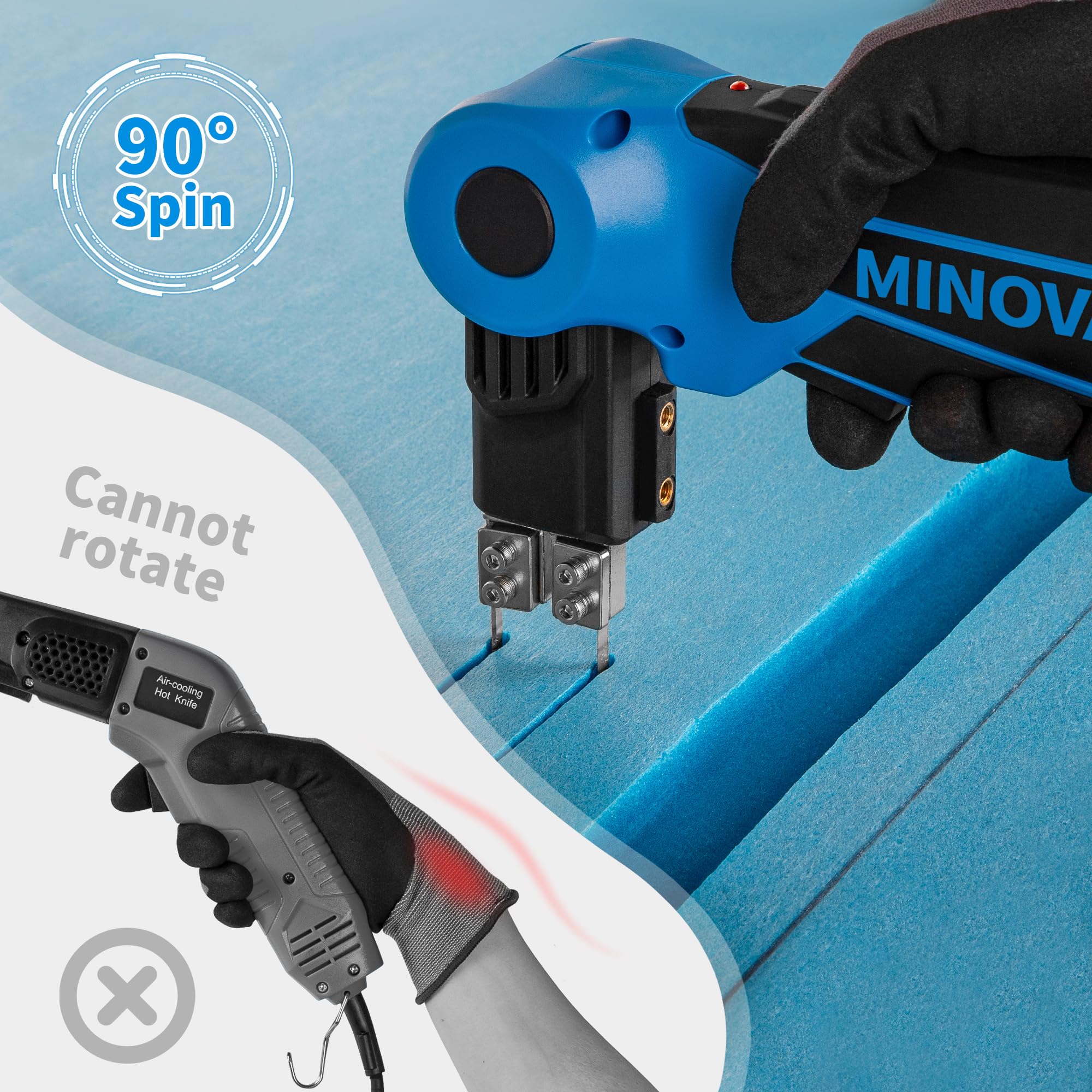 MINOVA cuchillo caliente para espuma con rotación de 90° a 180°, mayor maniobrabilidad.