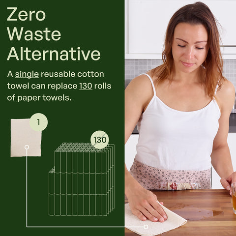 Mioeco servilletas tejidas reutilizables, sustituyen el papel y reducen residuos sin sacrificar estilo.