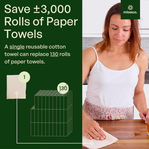 Mioeco textura de algodón orgánico suave, cuida superficies delicadas.