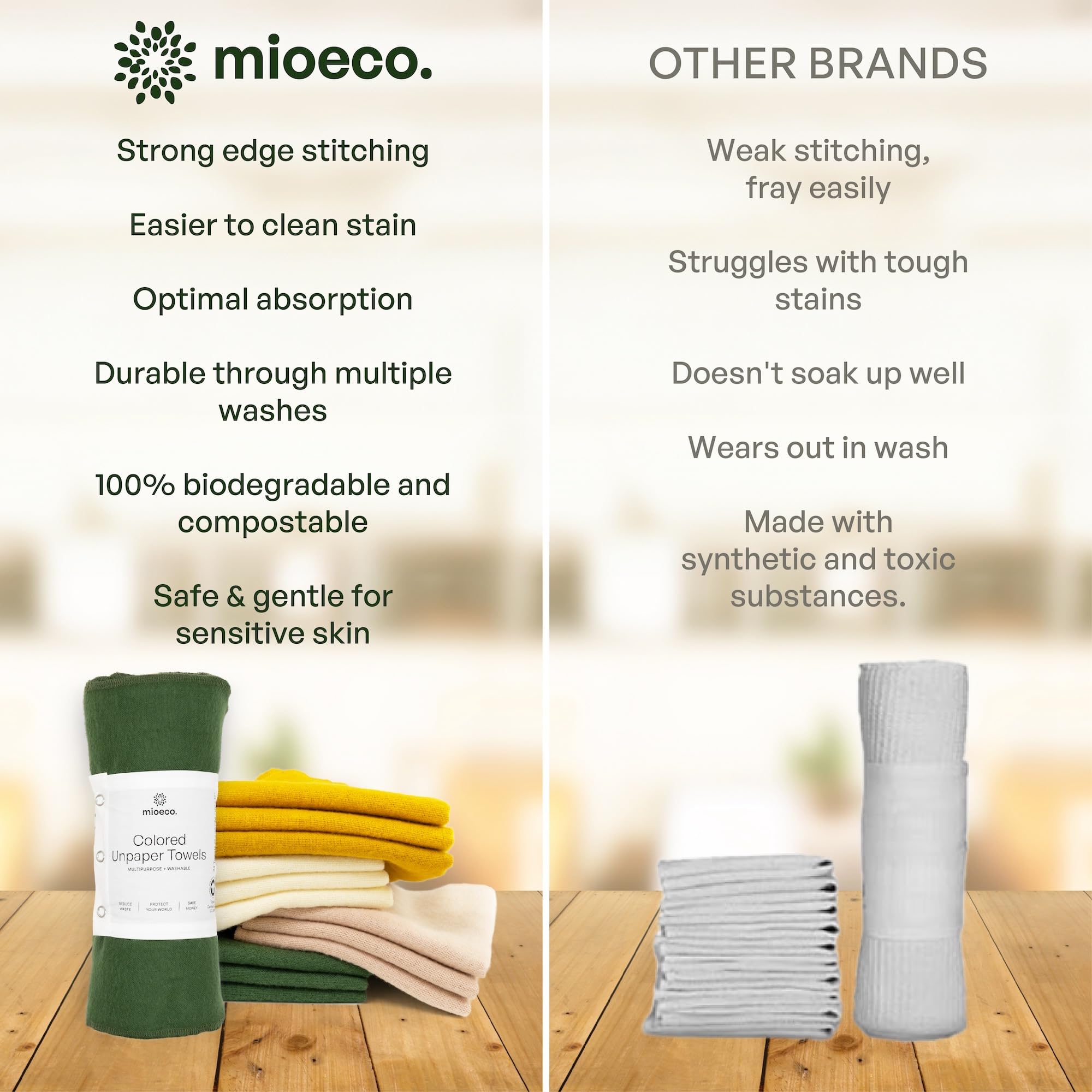 Mioeco uso versátil para cocina y baño, limpieza diaria eficiente.