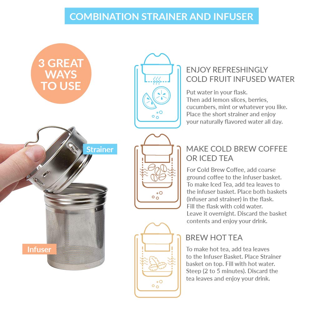 Tapa libre de BPA de MIRA para bebidas seguras