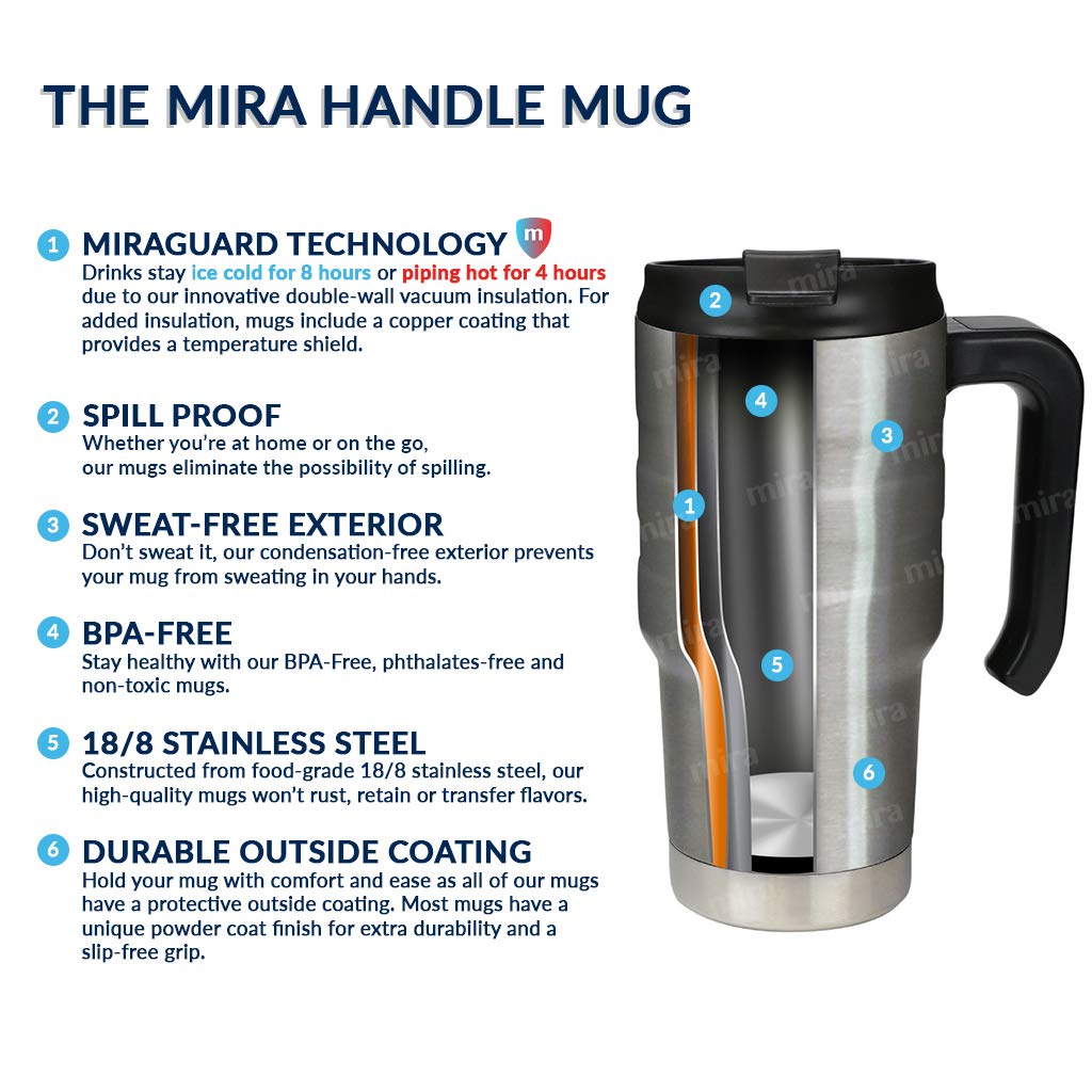 MIRA vaso acero inoxidable 18/8 interior que no retiene sabores