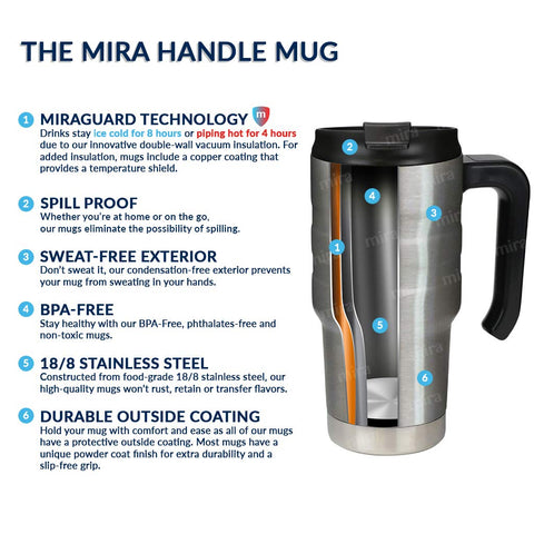 MIRA vaso acero inoxidable 18/8 interior que no retiene sabores