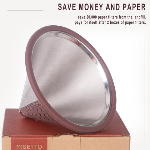 MISETTO ahorro de papel al usar filtro reutilizable y sostenible.
