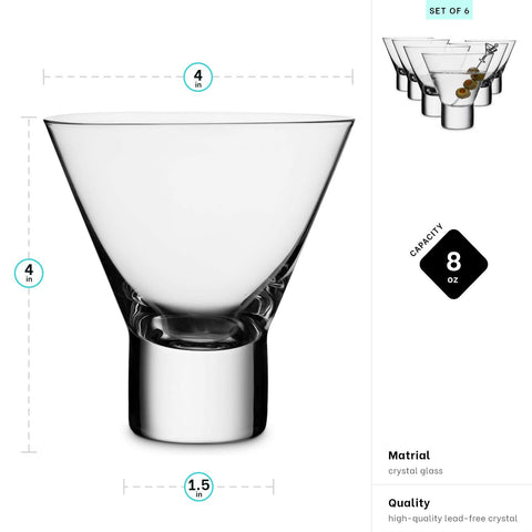 Copa MITBAK para cocteles, diseño compacto para bar y mesa.