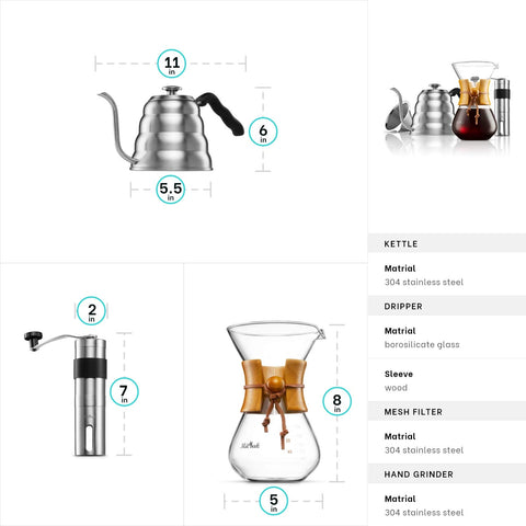 MITBAK preparación de café en casa con este set completo