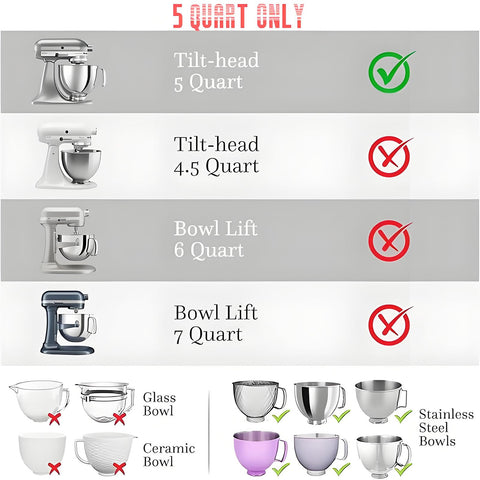 Diseño durable y seguro de Mixaid para cabezal inclinado 5qt.